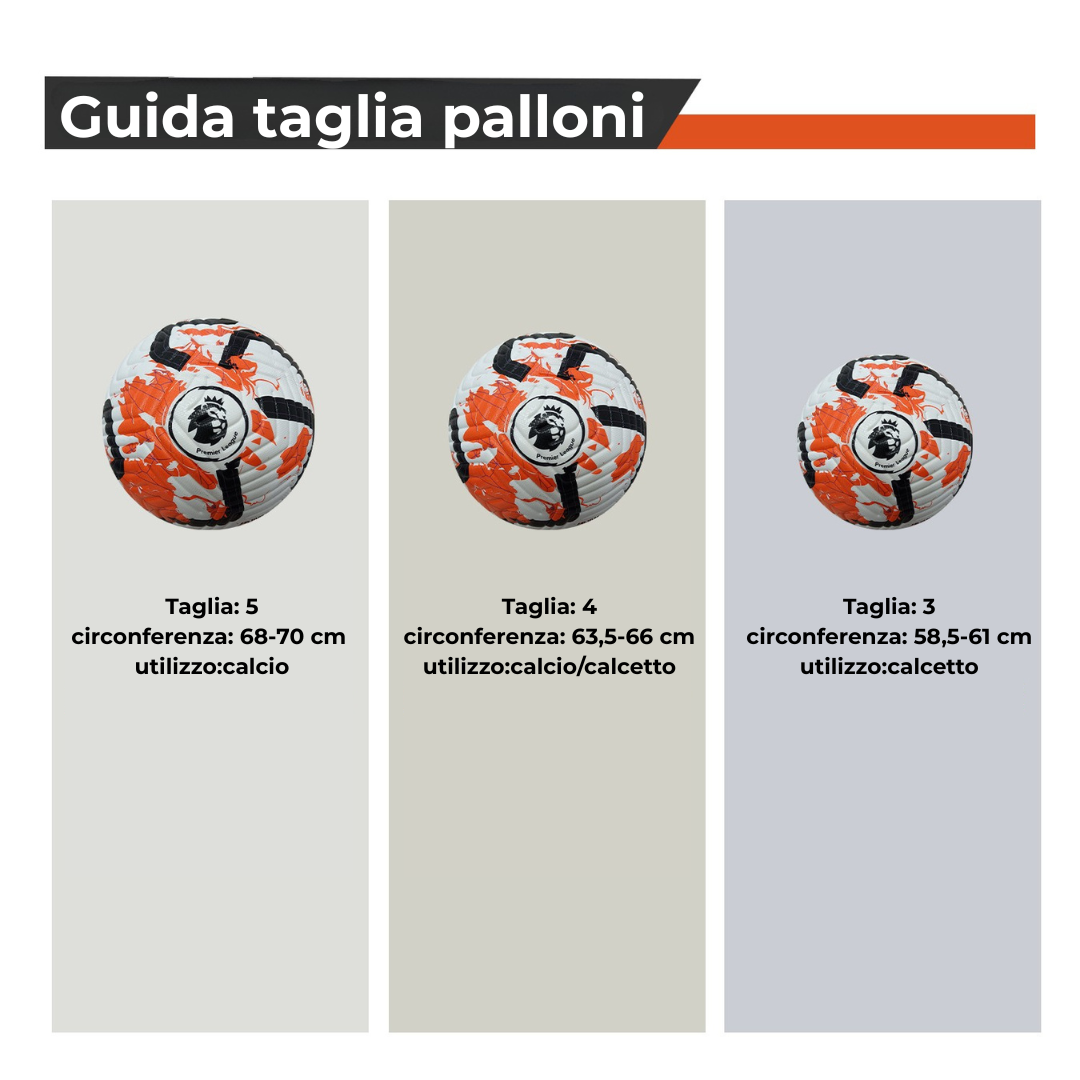 Champions League femminile